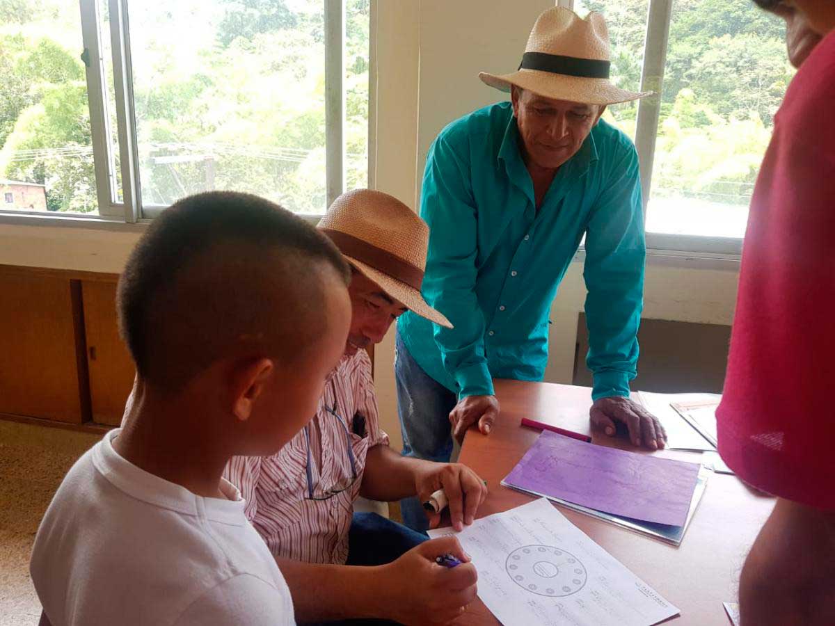 caf&eacute; capacitaci&oacute;n