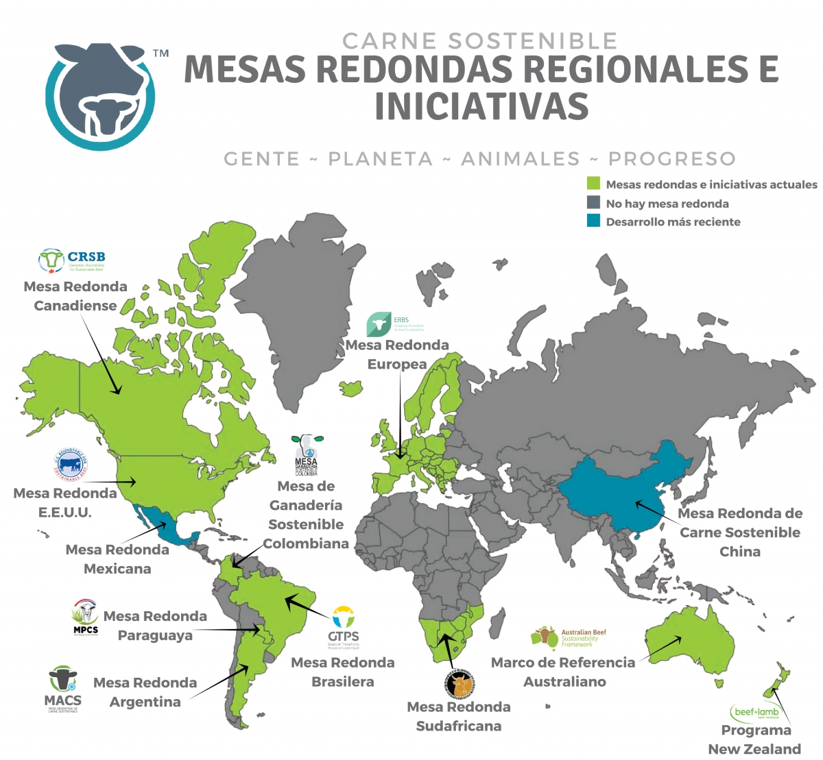 carne sustentable mesas redondas