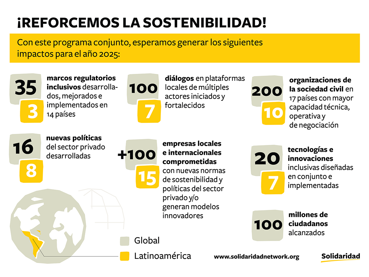 reforcemos la sostenibilidad solidaridad programa gráfico
