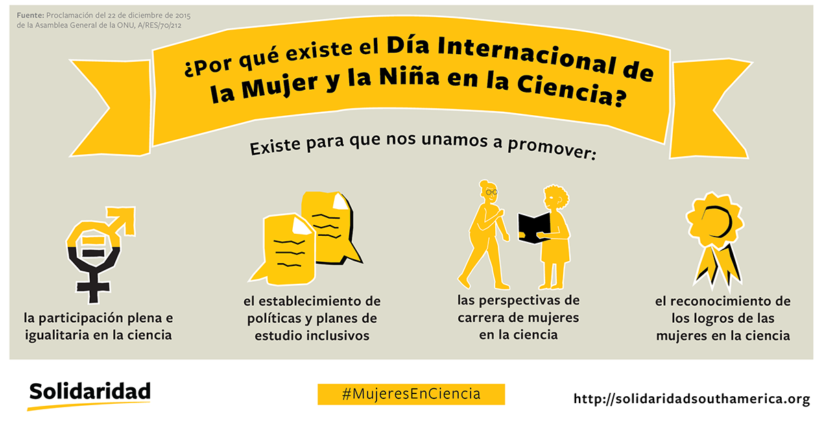 El 11 de febrero se celebra a nivel global el D&iacute;a Internacional de la Mujer y la Ni&ntilde;a en la Ciencia para promover la plena e igualitaria participaci&oacute;n de m&aacute;s mujeres y ni&ntilde;as en los diferentes campos cient&iacute;ficos.