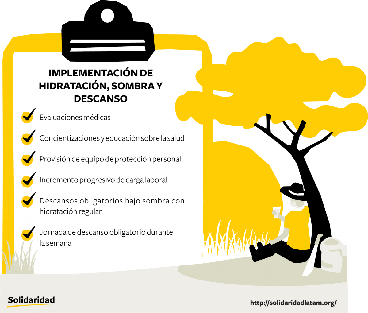 La implementaci&oacute;n del protocolo de hidrataci&oacute;n, sombra y descanso requiere de evaluaciones m&eacute;dicas, educaci&oacute;n sobre la salud, provisi&oacute;n de equipo de protecci&oacute;n personal, descansos obligatorios y otros elementos.
