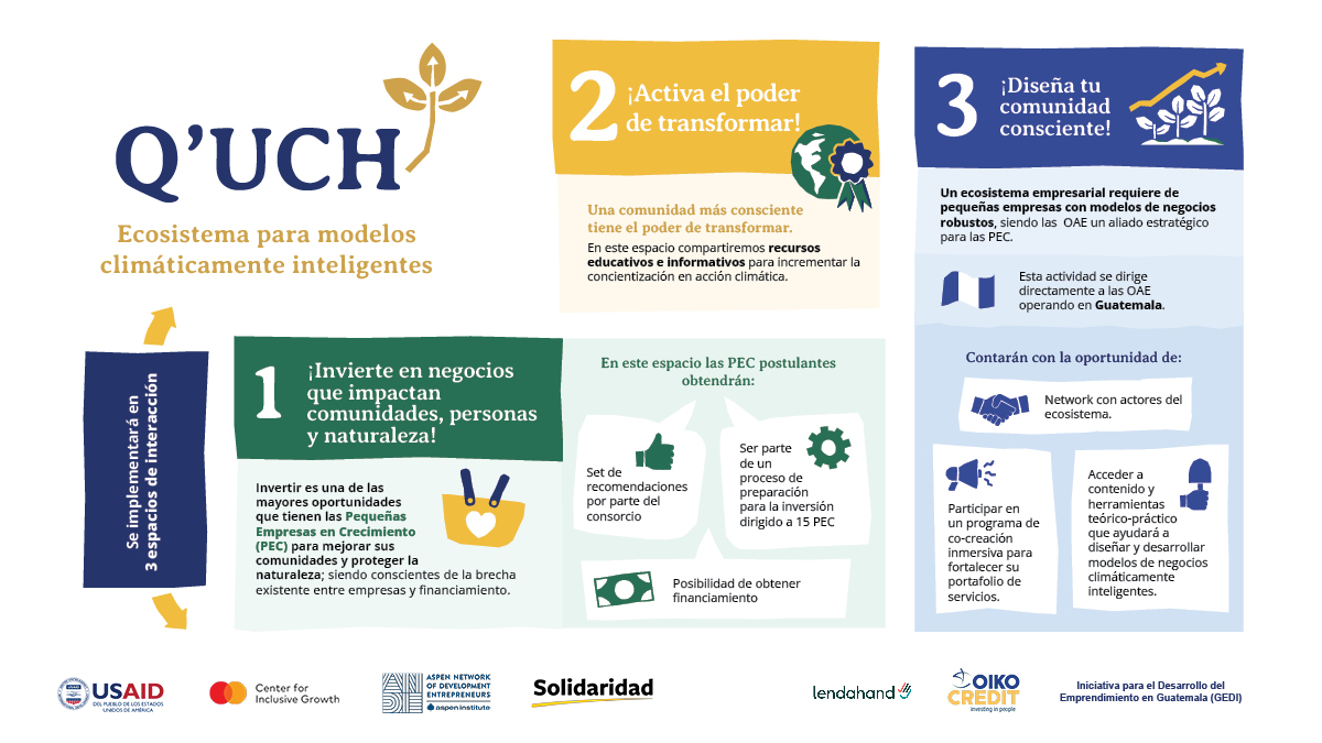 Infograf&iacute;a-Quch