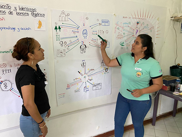 Mapa-de-Empoderamiento